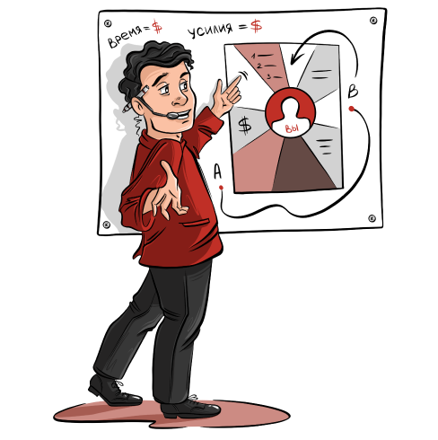 16 типов личности MBTI - полные описания всех психотипов