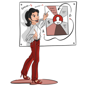ENFJ - полное описание типа личности по MBTI